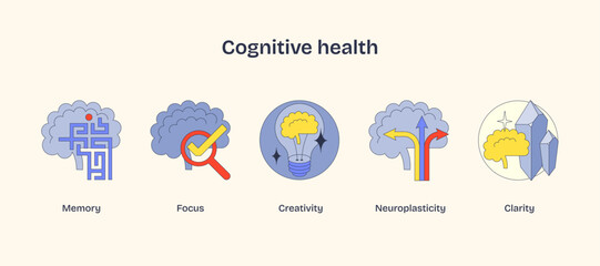 Cognitive health icons show memory, focus, creativity, neuroplasticity, and clarity using bold, abstract designs. Neubrutalism style