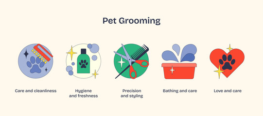 Pet grooming icons depict care, hygiene, and love with paw prints, scissors, and a heart. Neubrutalism style