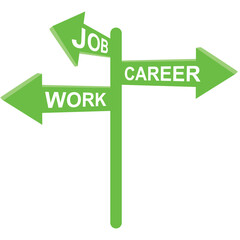 Green arrows in the form of signposts that say job, career, work