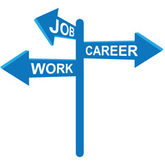 Blue arrows in the form of signposts that say Job, Career, Work