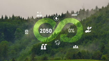 Circular economy concept for future business growth .Eliminate waste and pollution.Circulate products and materials.Regenerate nature.Net zero 2050.CO2 reduce