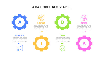 AIDA Model Infographic with Colorful Gears and Icons