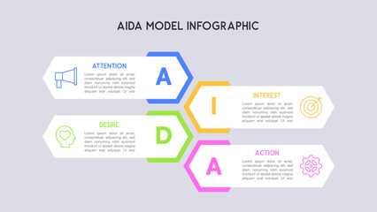 Obraz premium Hexagon Shaped AIDA Model Infographic Depicting Marketing Stages