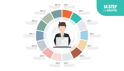 employee full circle Pie charts for infographics. Elements with 10, 11, 12, 13, 14, 15, 16, 17, 18, 19, 20 steps, options.