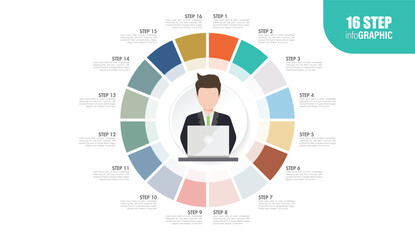 employee full circle Pie charts for infographics. Elements with 10, 11, 12, 13, 14, 15, 16, 17, 18, 19, 20 steps, options.