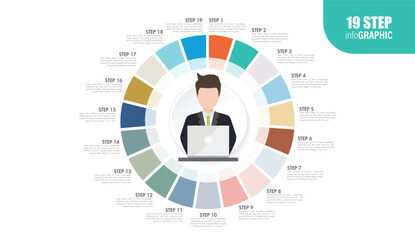 employee full circle Pie charts for infographics. Elements with 10, 11, 12, 13, 14, 15, 16, 17, 18, 19, 20 steps, options.