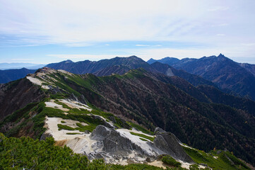 日本アルプス