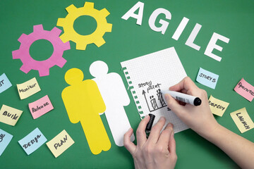 Hand writing in the notepad assessment of tasks in story points and software scrum agile sticker around on the table