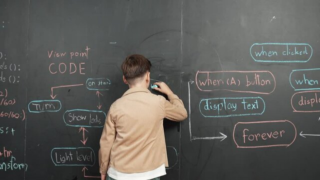 Back view of smart boy writing engineering prompt on blackboard. Attractive happy student planing a project by using coding and programing system in STEM technology classroom. Closeup. Erudition.