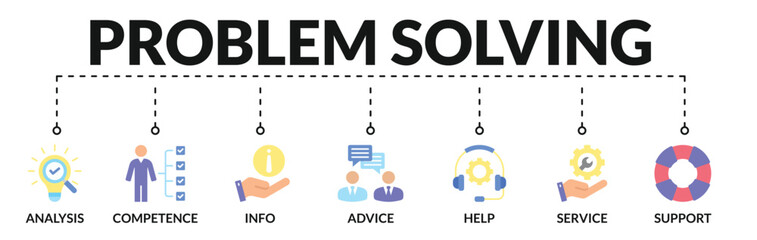 Banner of problem solving web vector illustration concept with icons of analysis, competence, advice, help, service, info, support
