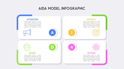 Modern AIDA Model Infographic with Rounded Cards and Minimalist Design