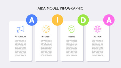 AIDA Model Infographic Explaining Marketing Funnel with Icons