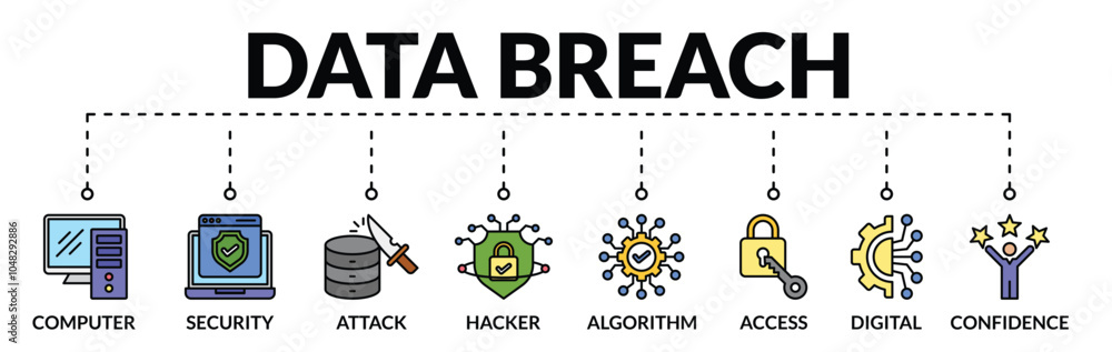Poster banner of data breach web vector illustration concept with icons of computer, security, attack, hack