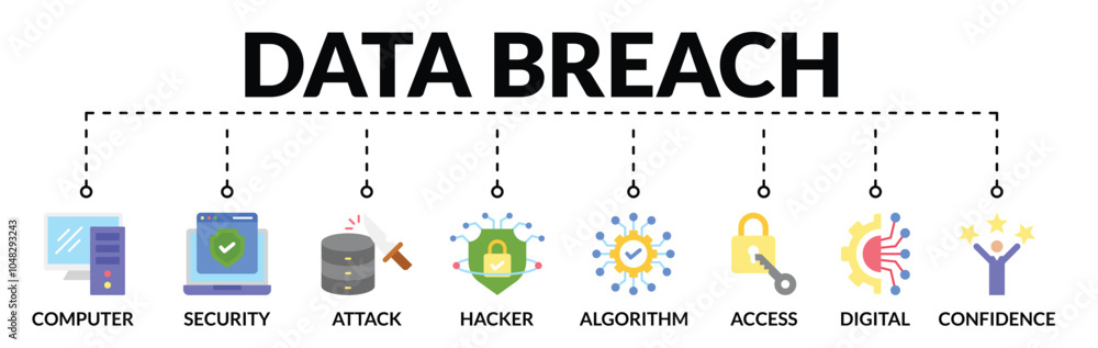 Poster banner of data breach web vector illustration concept with icons of computer, security, attack, hack