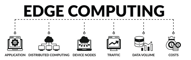 Banner of edge computing web vector illustration concept with icons of application, distributed computing, device nodes, traffic, data volume, costs

