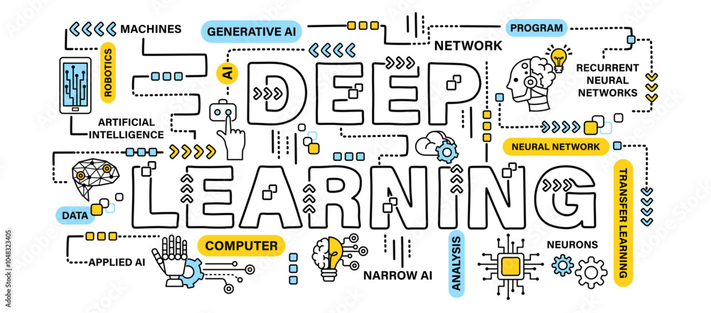 Aufkleber deep learning . technology and ai artificial intelligence concept . word with outline icon art banne