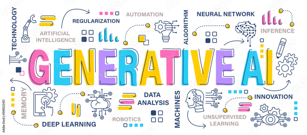 Aufkleber generative ai . artificial intelligence concept . word with outline icon art banner style . editable