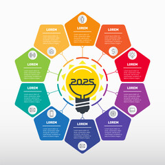 Light Bulb with 10 Colorful Pentagon Steps. Modern Template for Strategy and Vision Planning. Bright Ideas 2025 Circle Diagram. Strategy Infographic Template. 2025 Innovative Business Infographic.