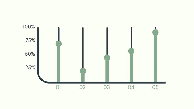Infographic Vertical Bar Graph | With Full Controls