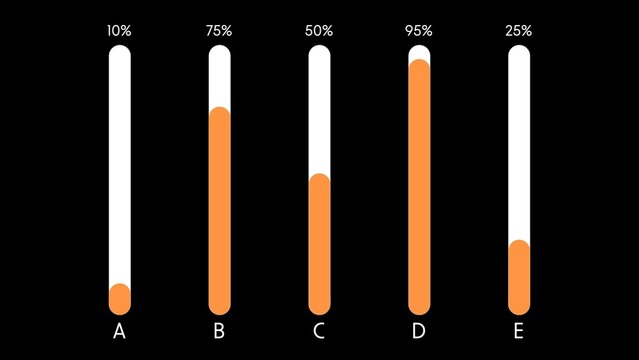 Modern Bar Graph Animated | With Full Controls