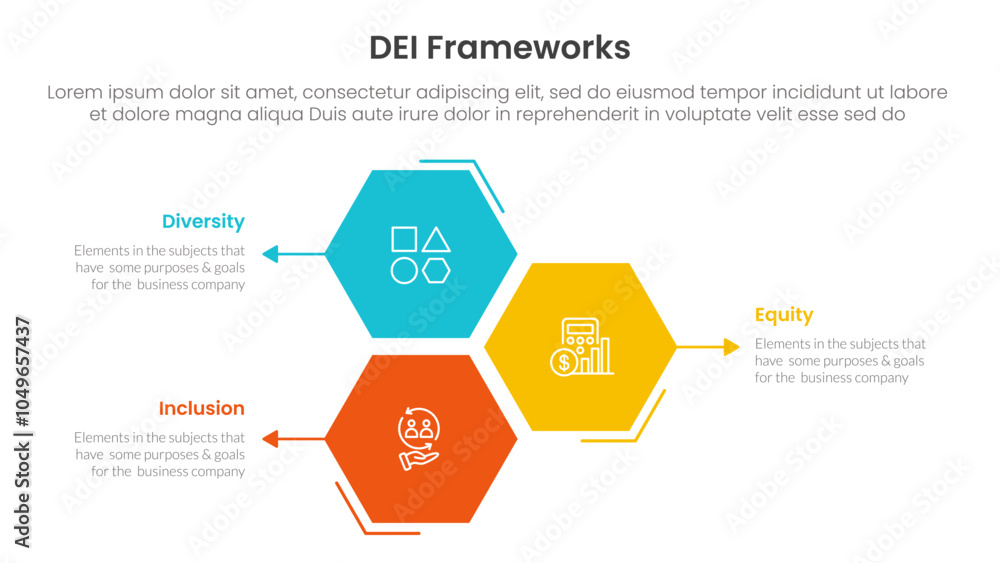 Poster DEI organizational frameworks infographic 3 point with hexagon or hexagonal shape vertical stack for slide presentation