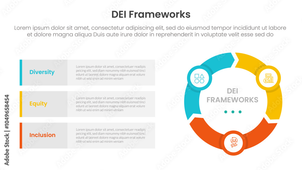 Poster dei organizational frameworks infographic 3 point with flywheel cycle circular and arrow shape for s