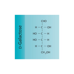 D-Galactose skeletal structure diagram.Sugar compound molecule scientific illustration.