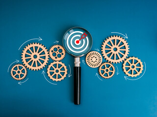 Business marketing trends, target workflow, teamwork management, market research management tool...