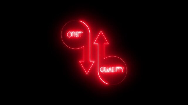 Cost and quality control concept animation. progressive organization strategy and management. Quality control and company cost reduction animated on black background.