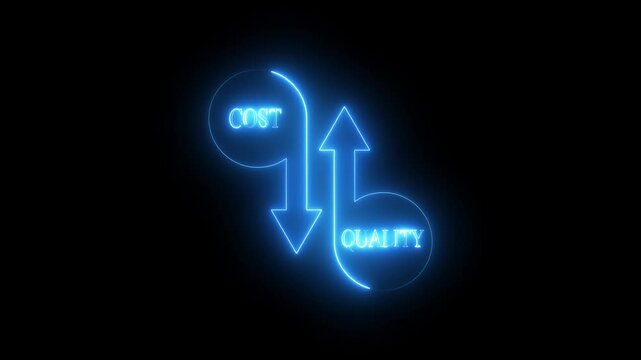 Cost and quality control concept animation. progressive organization strategy and management. Quality control and company cost reduction animated on black background.