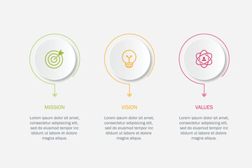 Vision mission and values ​​graphic vector illustration with 3 steps design template, Can be used for presentation workflow layout, banner, process, diagram, flow chart, infographic, annual report.