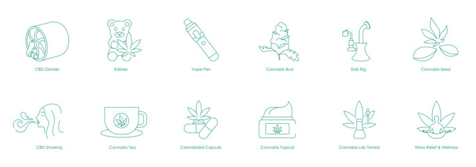 Fototapeta premium Comprehensive Vector Icons for CBD Products and Accessories