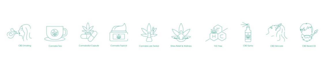 Icon Set of CBD Products for Smoking, Topicals, and Wellness, Including Lab-Tested Options and Natural Remedies