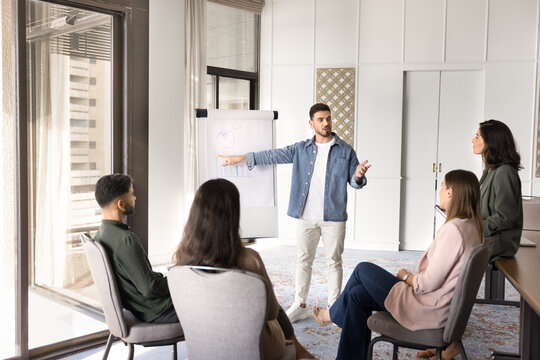 Confident young Middle Eastern business leader man presenting successful project report, marketing plan on whiteboard to team, motivating colleagues for effective teamwork