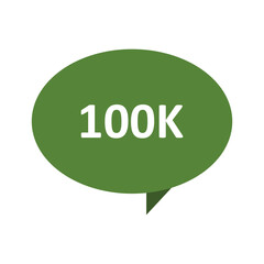 100k