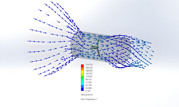 3D model and fluid flow rate of windmill.