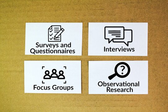 What are the 4 main primary research methods? Surveys and Questionnaires, Interviews, Focus Groups dan Observational Research. primary research methods involve collecting new, firsthand data directly