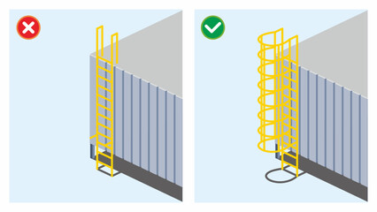 Workplace do and do not of ladder cage installation for vertical access illustration. Fall protection when work at height. © wijas