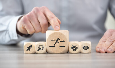 Concept of motivation