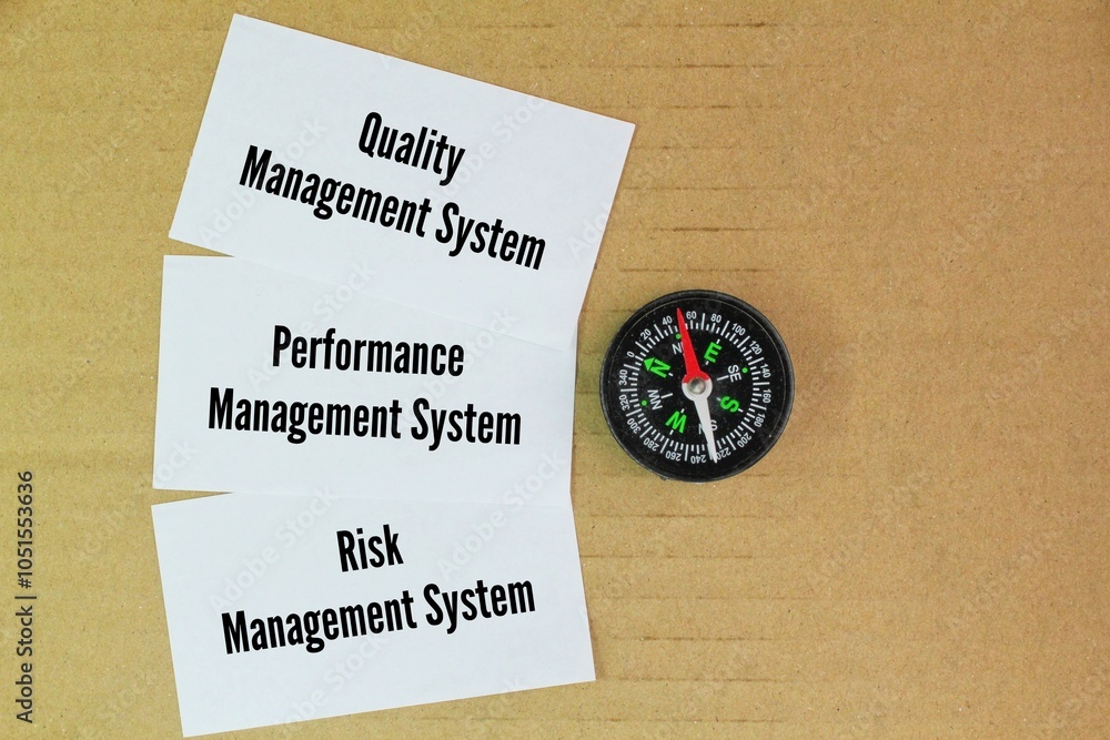Poster quality management system, performance management system and risk management system. three effective