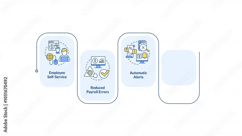 Poster business management infographic animation rectangle. tasks automation, time save. commerce organizat