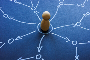 Figure and arrows as choice variations. Decision-making or options.