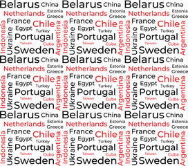 Word cloud template about countries in English language. Conceptual vector background