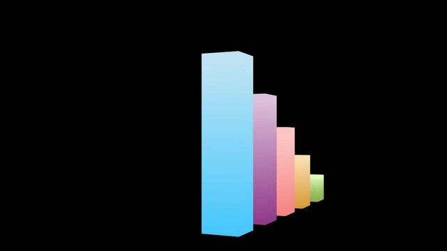 animated 3d graph bars chart business infographic with arrow callout titles. animation footage video isolated on alpha channel background(transparent).