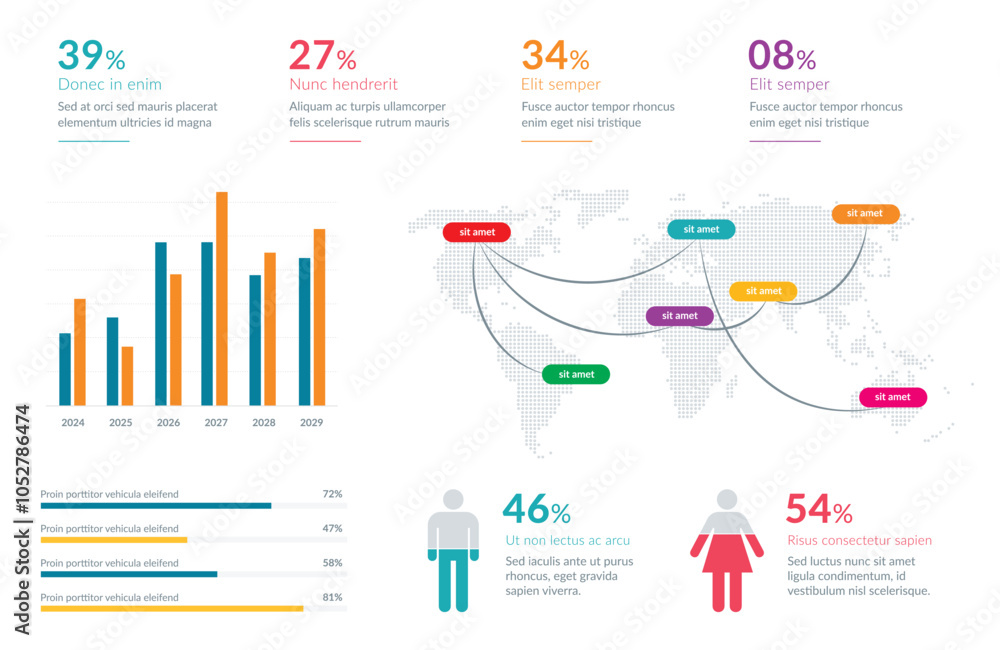 Poster infographic displaying global data through diverse charts, graphs, and a world map. perfect for pres