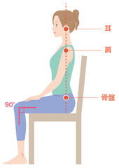 正しい姿勢の座り方