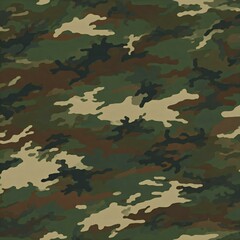 Camouflage pattern background with military textures in green and brown for clothing and textiles
