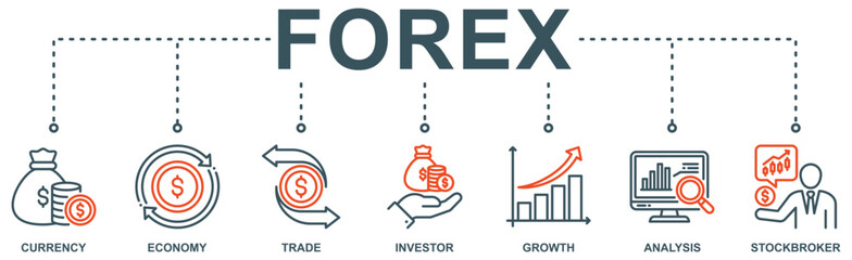 Forex banner web icon vector illustration concept with icon