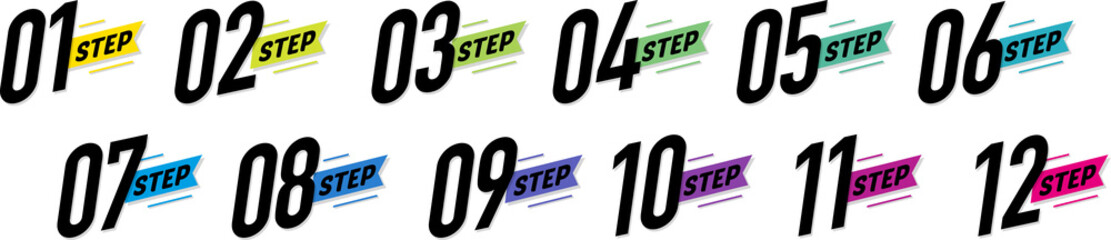Bullet points numbers from 1 to 12 list markers