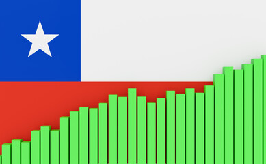 Obraz premium Chile, rising bar chart with Chilean flag. Emerging economy, growth. Positive development of GDP, jobs, productivity, real estate prices, retail sales or rising industrial production.